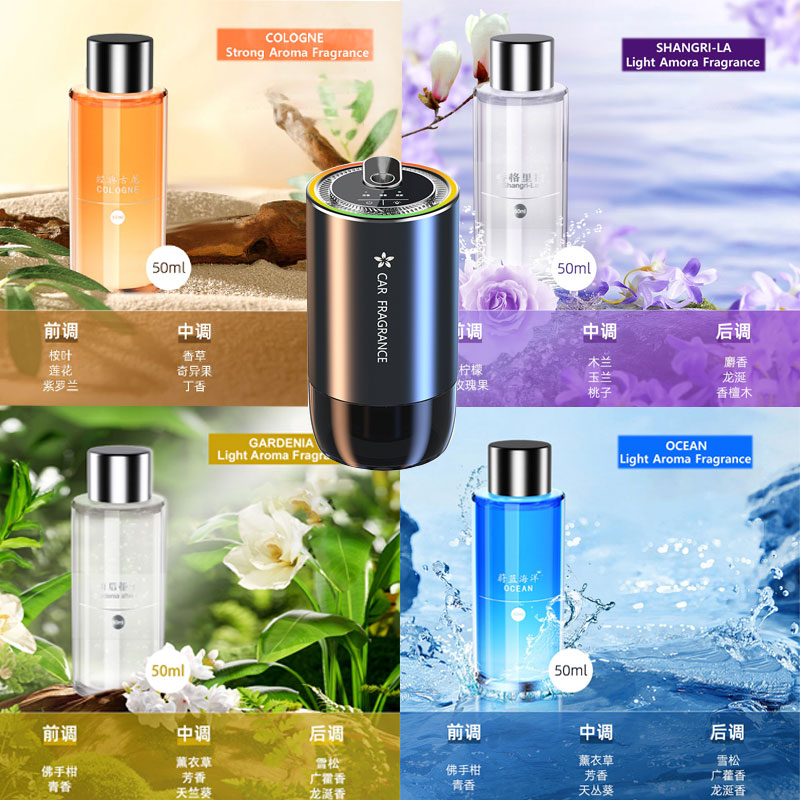Fragrance Perfume Car - Recarga de Fragancia de 50 ml