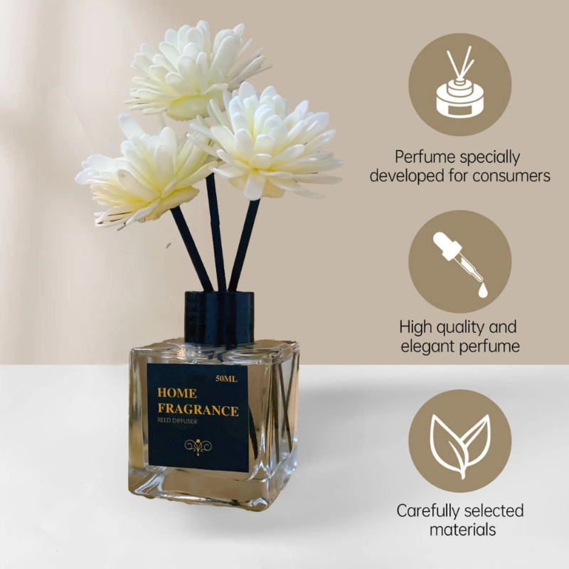 Juego de Difusores de Aroma de - Perfume La Fragrance reseña y precio