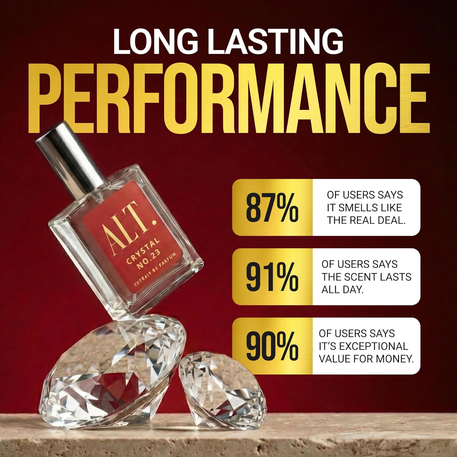 ALT. Fragancias Crystal No. 23 - Perfume Fragrance Dupe reseña y precio