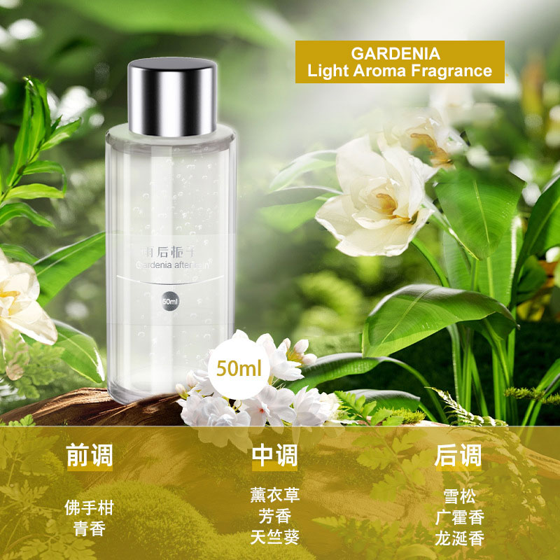 Recarga de Fragancia de 50 ml  - Fragrance Perfume Car reseña y precio