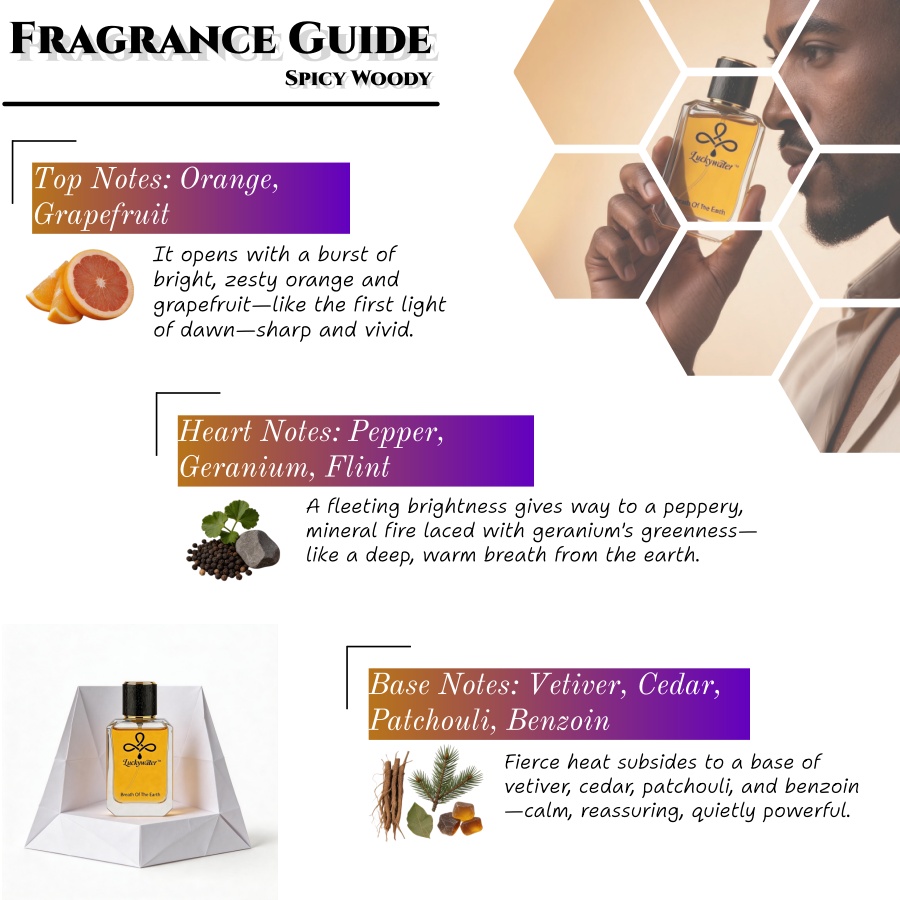 Colonia Premium de Larga Durac - Perfume Fragrance Long Lasting reseña y precio
